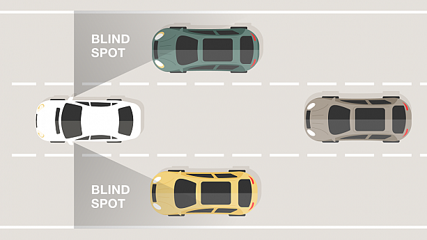 What Are Car Blind Spots & How to Deal with Them