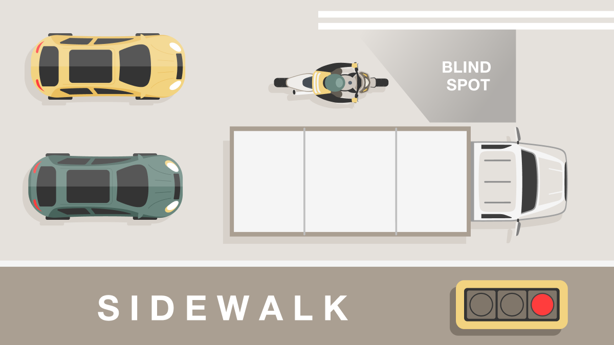 Graphic of a truck, motorcycle, and vehicles and their blindspots